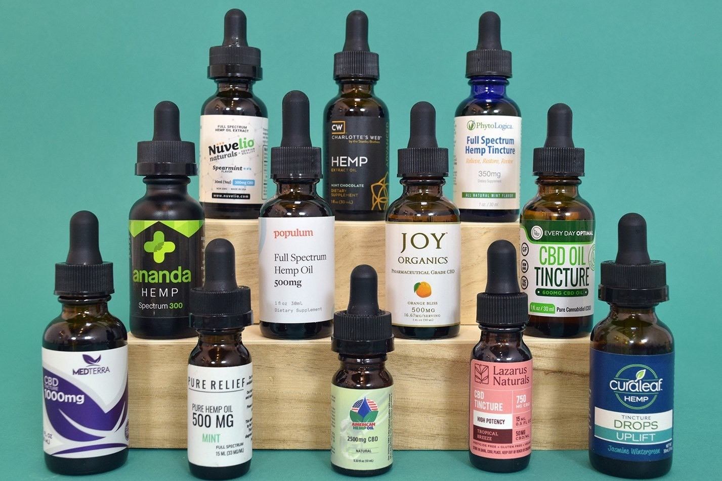 Important Words on Label of THC and CBD E-liquid or Cartridge